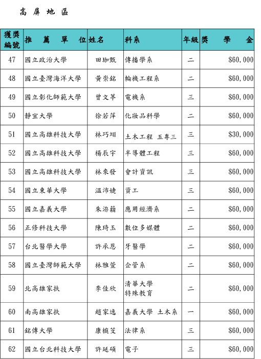 114~¼W_5